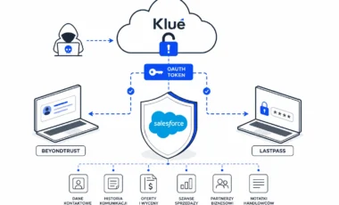 Klue-Salesforce Incident – zagrożenie dla BeyondTrust i&nbsp;LastPass